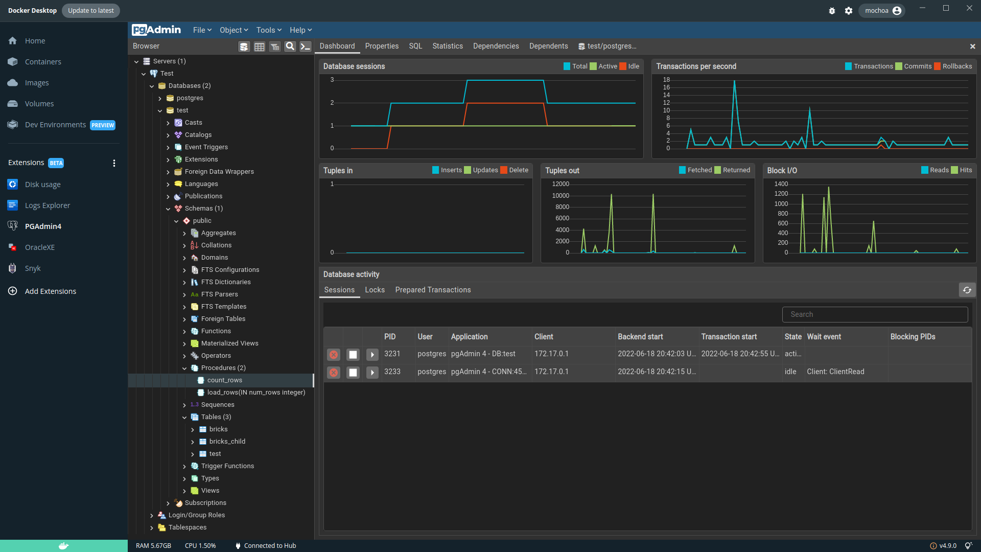 Pgadmin 4 Docker